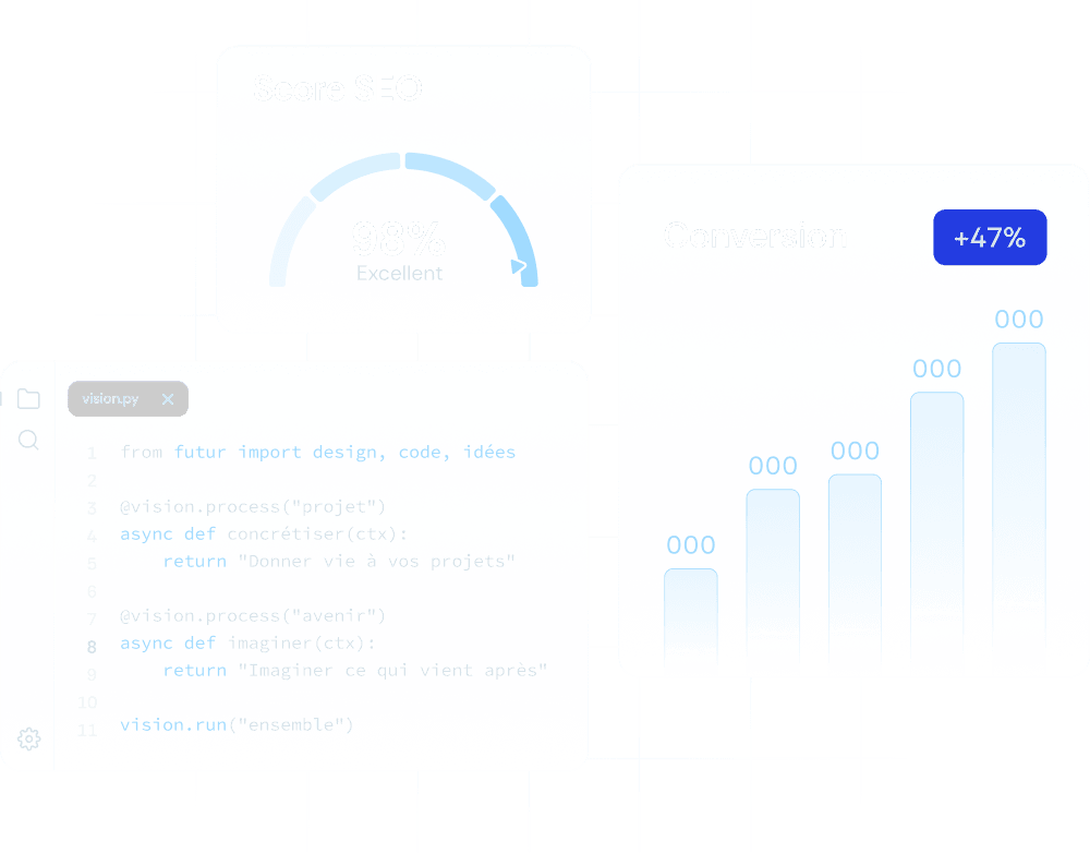 Image N&deg;1 Rise Your Business &reg; Agence web cr&eacute;ative &agrave; Dakar 🇸🇳